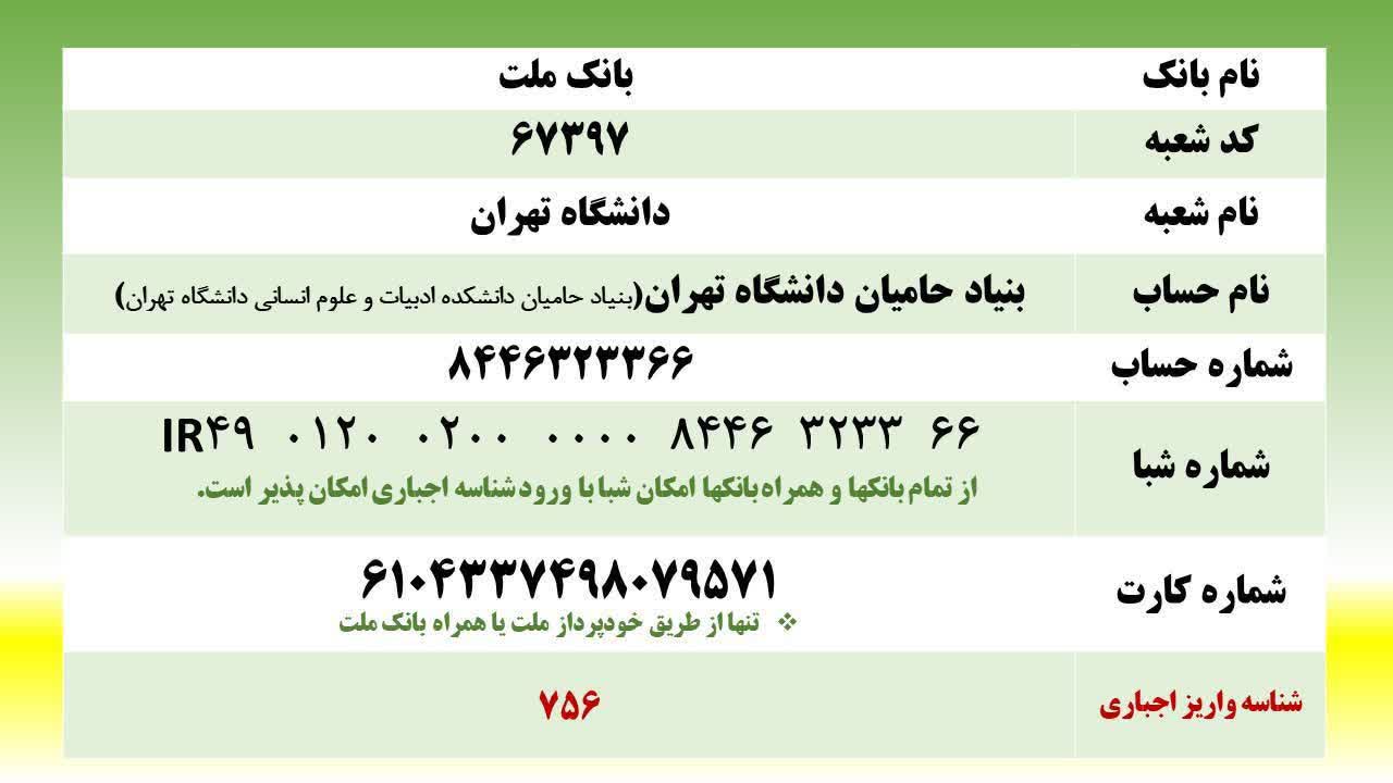 Responsive Image